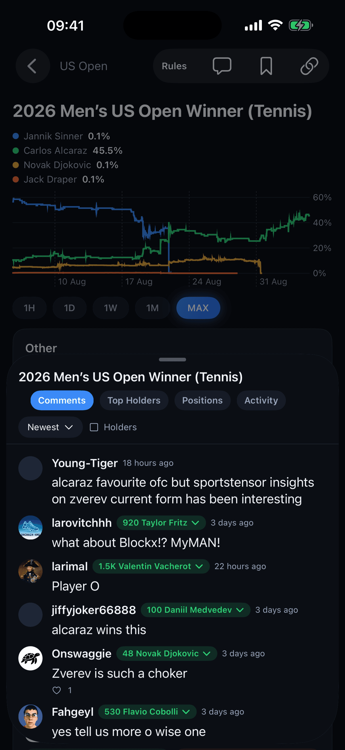 Discussion sheet with comments and holders